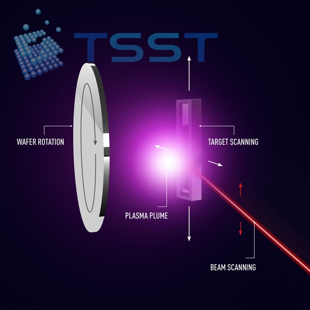demcon-tsst-pld-solution